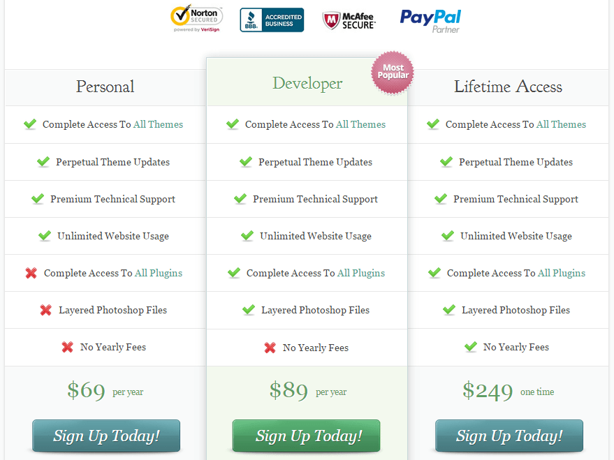 pricing and plans